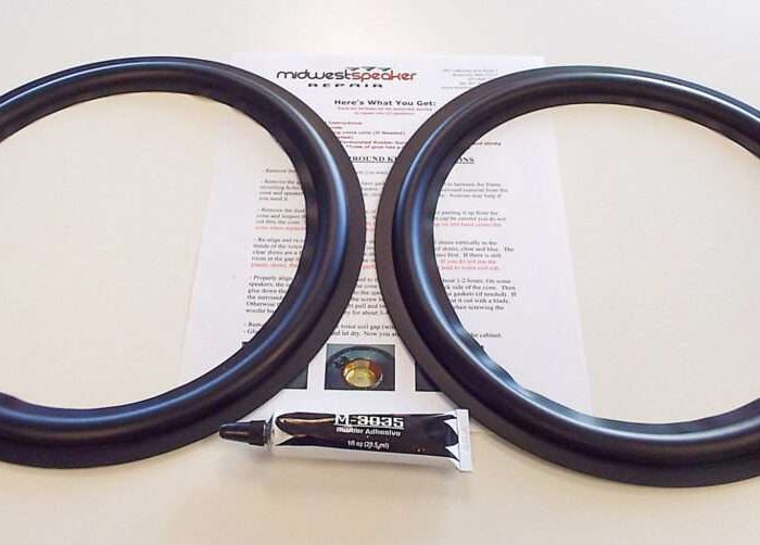 12 inch Rubber Surround Kit (R12-2)