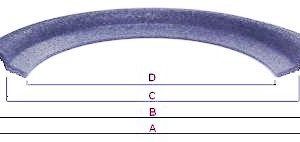 Atlantis 15″ Refoam Kit (F15-5)