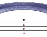 Paradigm PDR-10 10 inch Refoam Kit<br />- 1 Foam (F10-5)-0