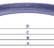 8 inch Rubber Surround Kit (R8-1)